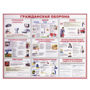 Доска-стенд информационная «Гражданская оборона» (910х700 мм), пластик